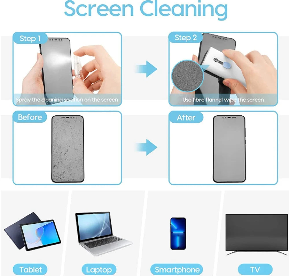 7-In-1 Multi-Device Cleaning Kit - Keyboard, Screen, and Earphone Dust Brush for Computers, Tablets, and Bluetooth Devices